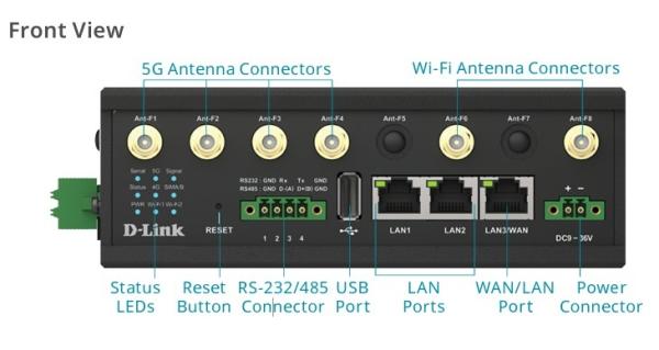 D-Link DOM-550-GSO 5G IIoT Gateway 