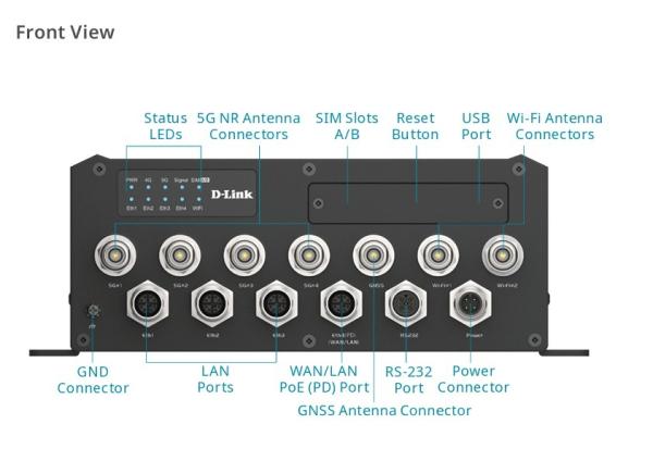 D-Link DTM-570-GS 5G Transit Gateway 