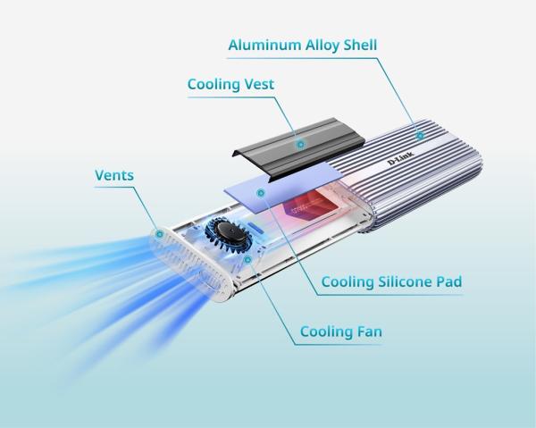 D-Link DSP-411 USB-C 4.0 M.2 NVMe SSD Enclosure 