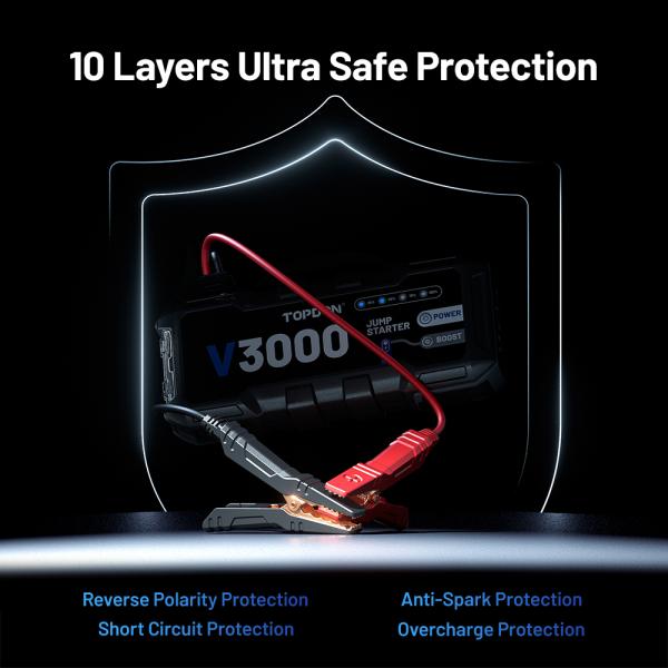 TOPDON Car Jump Starter V3000/ 3000A/ 12V vozidla/ 24000mAh/ 9l benzín/ 7l diesel/ LED svetlo | 