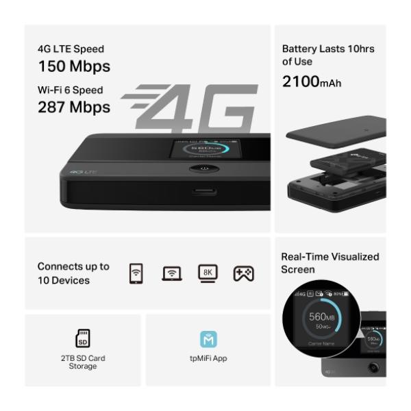 TP-Link M7352 150Mbps 4G LTE Mobile Wi-Fi 