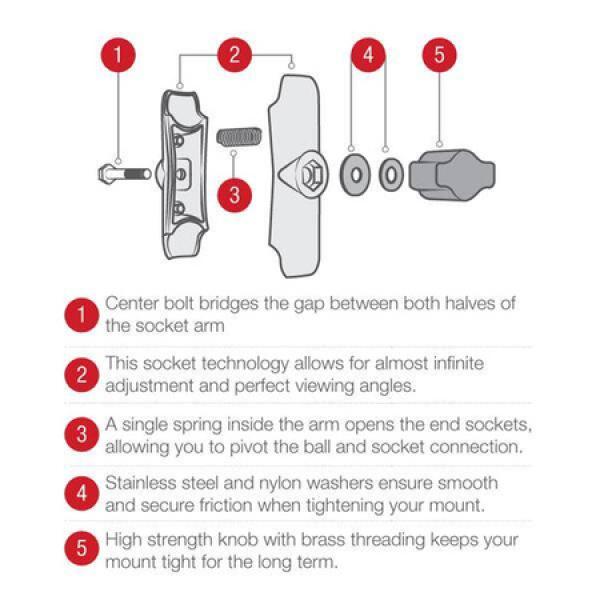 RAM RAIL U-BOLT SHRT RAM X-GRIP 5" PHABLETS 