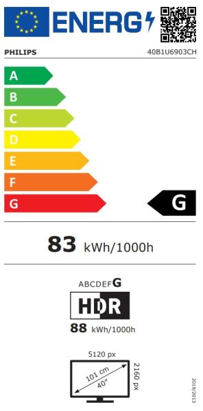 Philips/ 40B1U6903CH/ 39, 7"/ IPS/ wUHD/ 75Hz/ 4ms/ Čierna/ 3R 