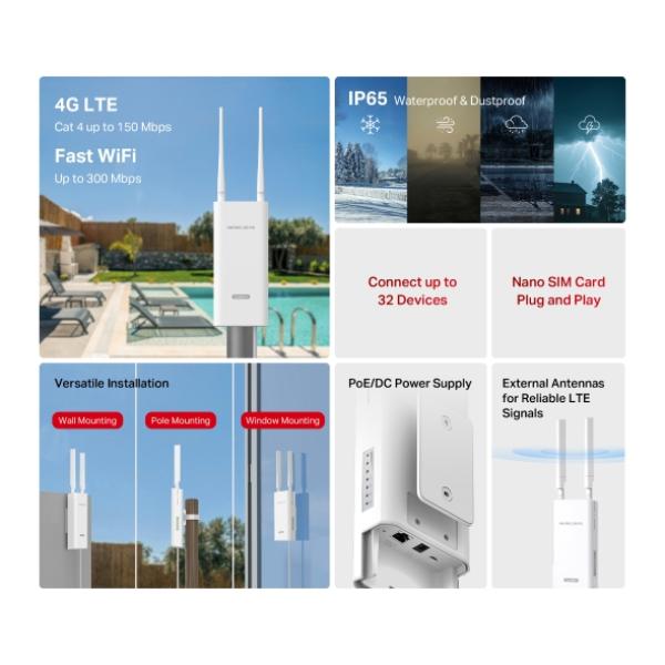 Mercusys MB118-4G N300 4G LTE Outdoor Wifi router 