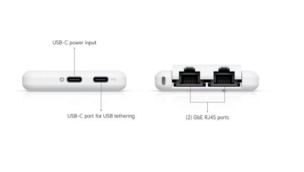 Ubiquiti UTR, UniFi Travel Router 