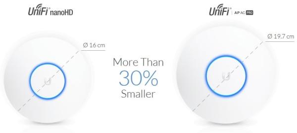 Ubiquiti UAP-nanoHD-3 - Compact UniFi Wave2 AC AP, bez PoE adaptéra, 3-pack 