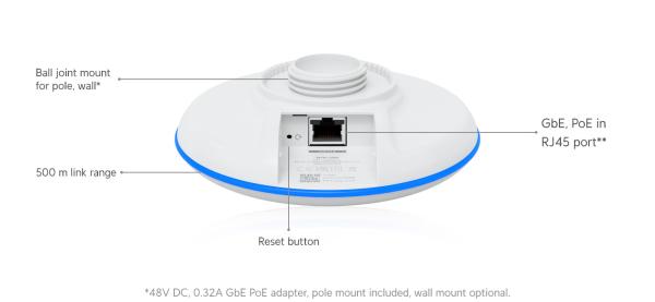Ubiquiti UBB-Single - UniFi Building Bridge single 