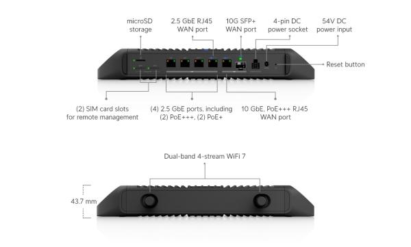 Ubiquiti UCG-Industrial - UniFi Cloud Gateway Industrial 