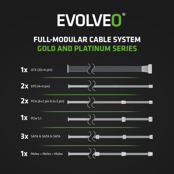 EVOLVEO P1200, 1200W/ ATX 3.1/ 80+ PLATINUM/  