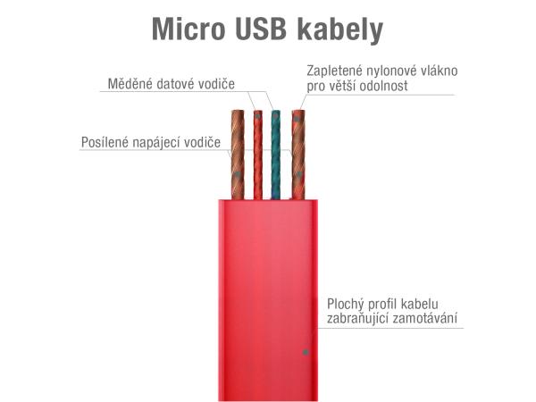 Kábel AVACOM MIC-40R USB - Micro USB, 40cm, červená 
