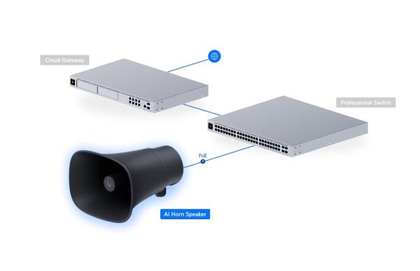 Ubiquiti UP-AI-Horn-Speaker-B - UniFi Protect AI Horn Speaker, čierna 
