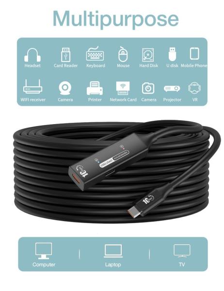PremiumCord USB-C repeater + kábel USB-C, 7m 