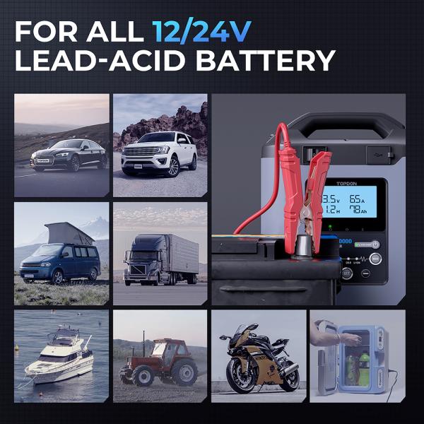TOPDON Nabíjačka autobatérie Tornado 90000/ Príkon 1600W max/ 20-2800Ah/ Pre 12V a 24V/ 5-90A/ 11-31V 