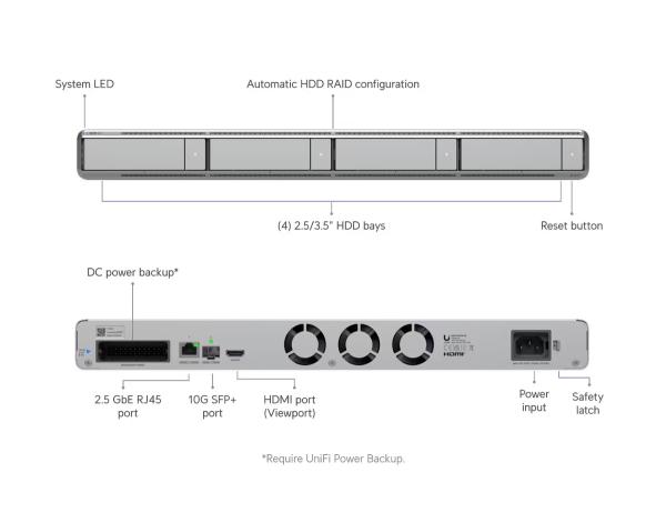 Ubiquiti UNVR-G2 - UniFi Protect Network Video Recorder G2 