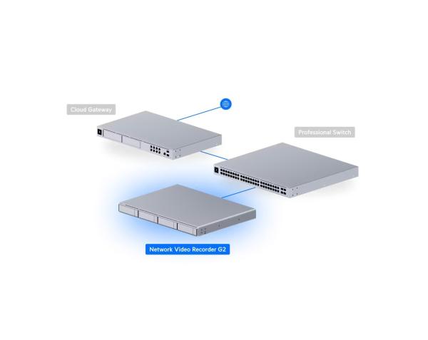 Ubiquiti UNVR-G2 - UniFi Protect Network Video Recorder G2 