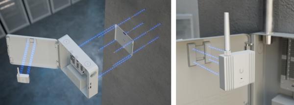 Ubiquiti UP-AlarmHub-Kit - UniFi Protect Alarm Hub kit 