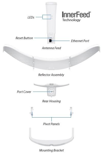 Ubiquiti LiteBeam 5AC, Long-Range LBE-5AC-LR 