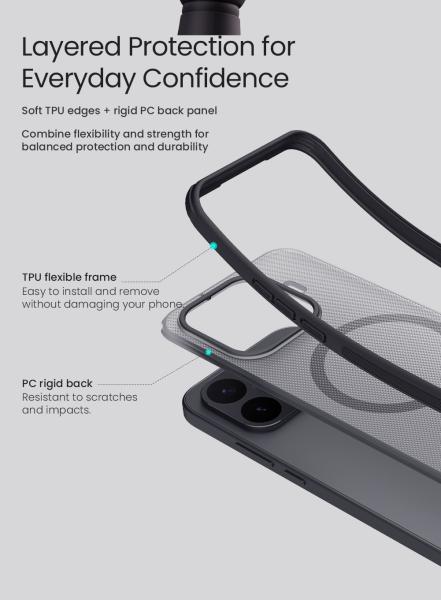 Nillkin Super Frosted PRO Magnetic Zadný Kryt pre Xiaomi 17T Transparent Black 