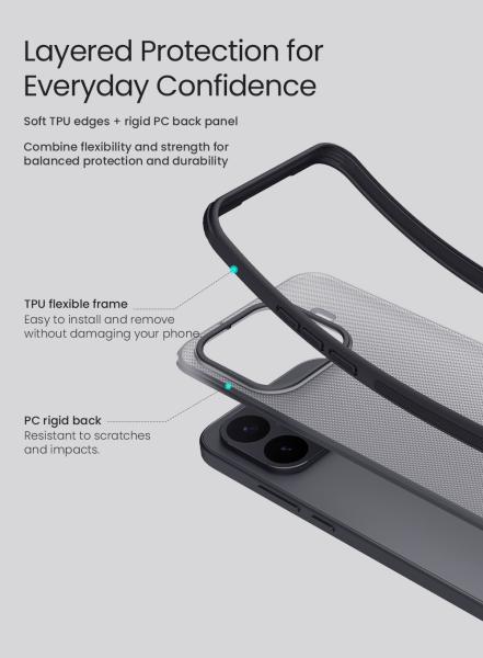 Nillkin Super Frosted PRO Zadný Kryt pre Xiaomi 17T Black 