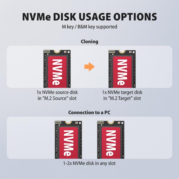 AXAGON ADSA-M2C22L, USB-C 20Gbps dokovacia stanica pre 2× M.2 NVMe SSD s funkciou klonovania 