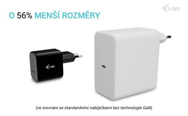 i-tec 65W USB-C Power Delivery GaN Charger 