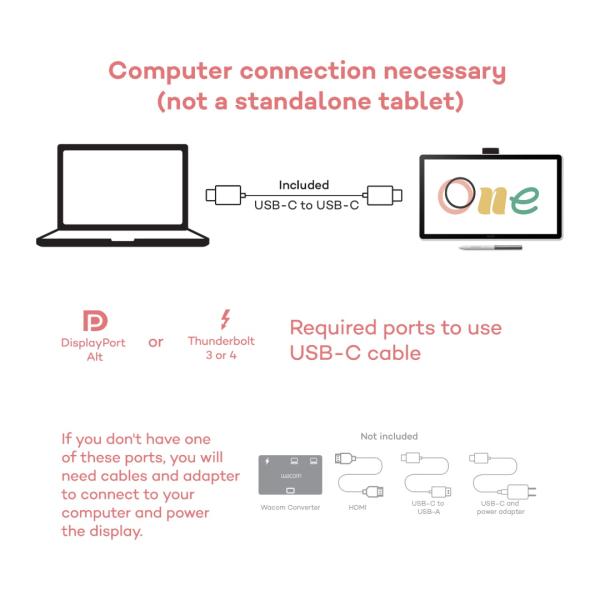 Wacom One pen display 14.0" 