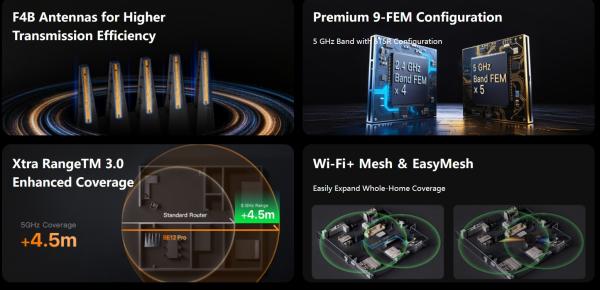 Tenda BE12 Pro BE7200 WiFi 7 Mesh Router, 2x 2.5G WAN/ LAN, 3x 1G WAN/ LAN, 7141 Mb/ s, NFC, VPN 
