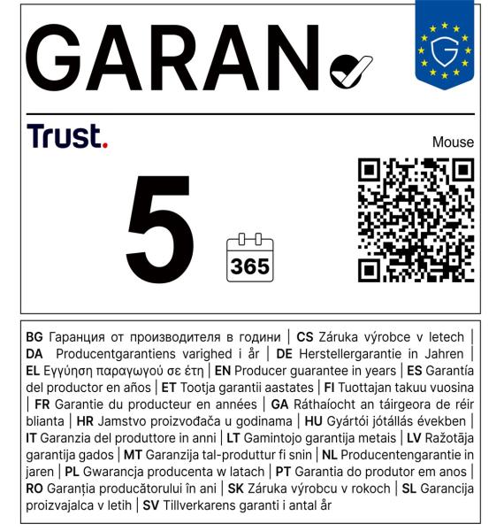 TRUST BASICS/ Kancelárska/ Optická/ 1 200 DPI/ Drôtová USB/ Čierna 