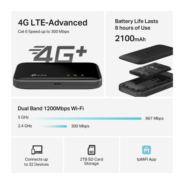 TP-Link M7400 300Mbps 4G LTE-Advanced Mobile Wi-Fi 