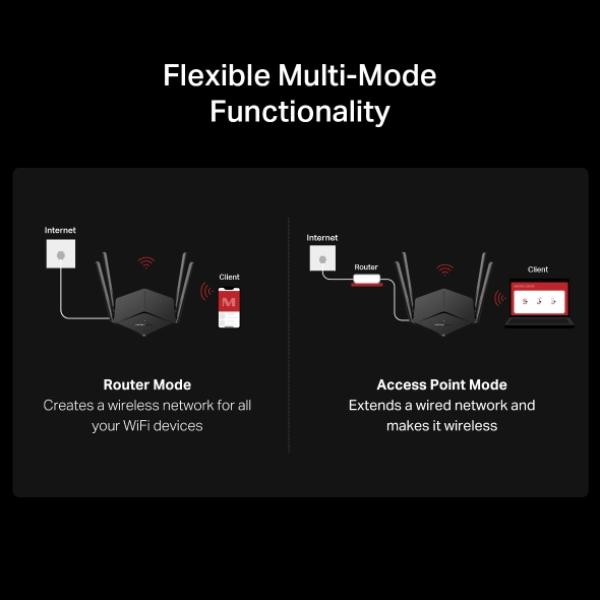 Mercusys MR78X AX2700 WiFI 6 Dual-Band router 