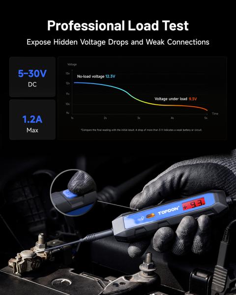 TOPDON Tester automobilových elektrických obvodov CT100/ 12V, 24V, 36V/ meranie 3, 3-65VDC/ max 1, 2A 