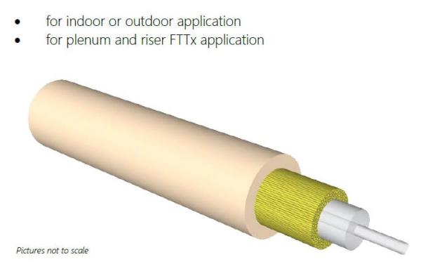 1vl. 9/ 125 DIXI 400N FTTH 3mm G.657B3 bílý 