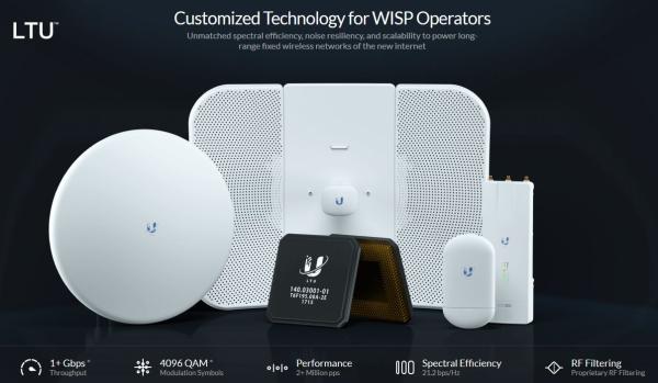 Ubiquiti LTU Pro - 5GHz CPE 