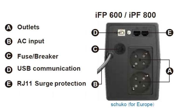 FSP UPS iFP 800, 800 VA / 480 W, LCD, line interactive 