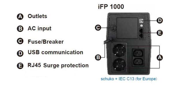 FSP UPS iFP 1000, 1000 VA / 600 W, LCD, line interactive 