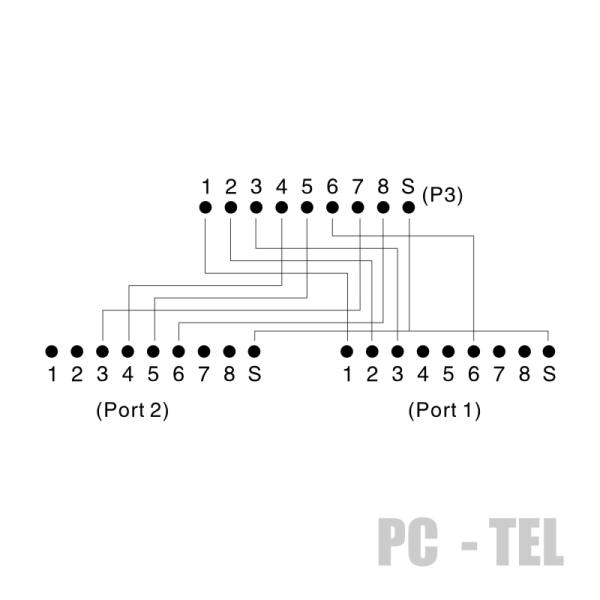 DATACOM "Y" adaptér STP CAT5E PC/ PC+TEL 