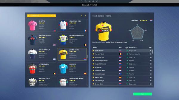 ESD Pro Cycling Manager 2021 