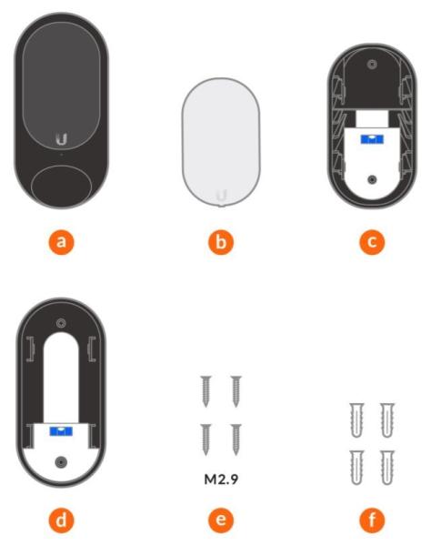 Ubiquiti Smart Flood Light 
