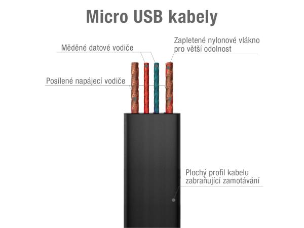 Kabel AVACOM MIC-40K USB - Micro USB, 40cm, černá 