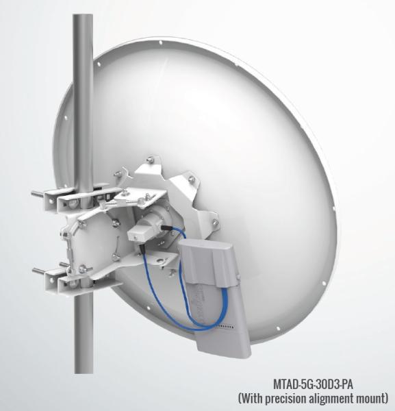 MikroTik mANT30-PA, 5GHz 30dBi antena 