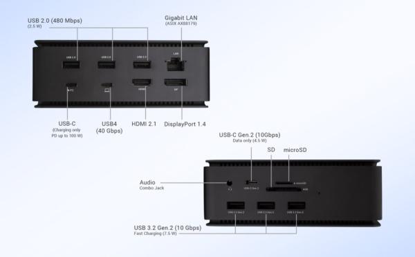 i-tec USB4 Metal Docking station Dual 4K HDMI DP, Power Delivery 80W 
