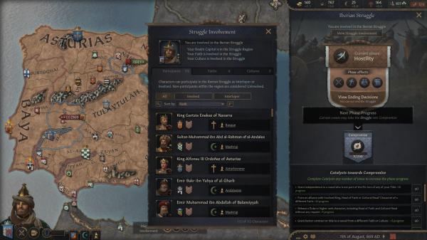 ESD Crusader Kings III Fate of Iberia 