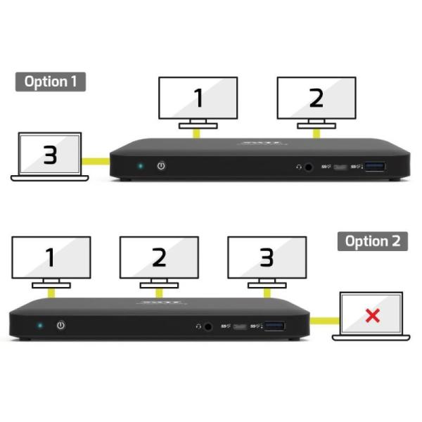 PORT CONNECT Dokovací stanice pro kanceláře, USB-C, 2x4K, černá 