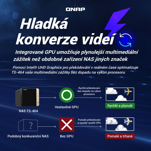 QNAP TS-464-8G (4core 2, 9GHz, 8GB RAM, 4xSATA, 2x M.2 NVMe slot, 1xPCIe, 1xHDMI 4K, 2x2, 5GbE, 4xUSB) 