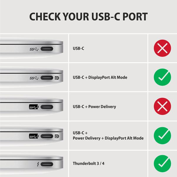 AXAGON RVC-HI2M, USB-C -> HDMI 2.0a redukcia / adaptér, 4K/ 60Hz HDR10 