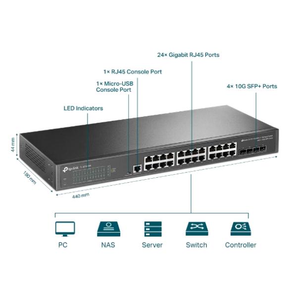 TP-Link TL-SG3428X-UPS 2xGb 4x10G SFP+ UPS Power supply manag.switch 