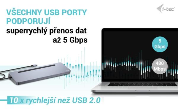 i-tec USB-C Metal Ergonomic 3x 4K Display Docking Station, Power Delivery 100 W 