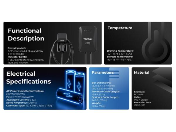 TOPDON domácí nabíjecí stanice pro elektromobily PulseQ AC Home - 22kW 