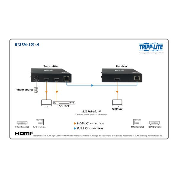 Tripplite Zosilňovač HDMI cez Cat6, pre zdravotníctvo, 4K 60Hz, HDR, 4:4:4, PoC, 70.1m 