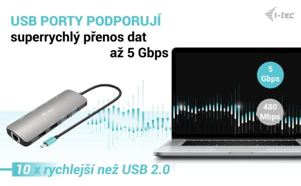 i-tec USB-C Metal Nano 2x HDMI Docking Station, PD 100W + Charger 112W 